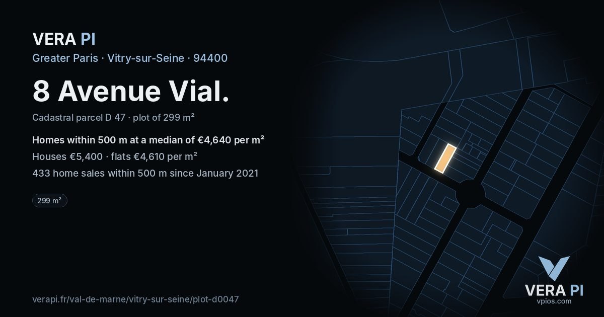 8 Avenue Vial, Vitry-sur-Seine at night – the plot lit, the parcels around coloured by the prices near them