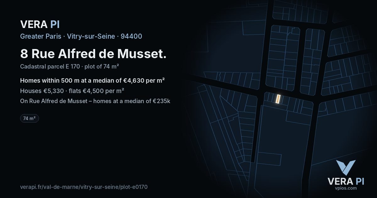 8 Rue Alfred de Musset, Vitry-sur-Seine at night – the plot lit, the parcels around coloured by the prices near them