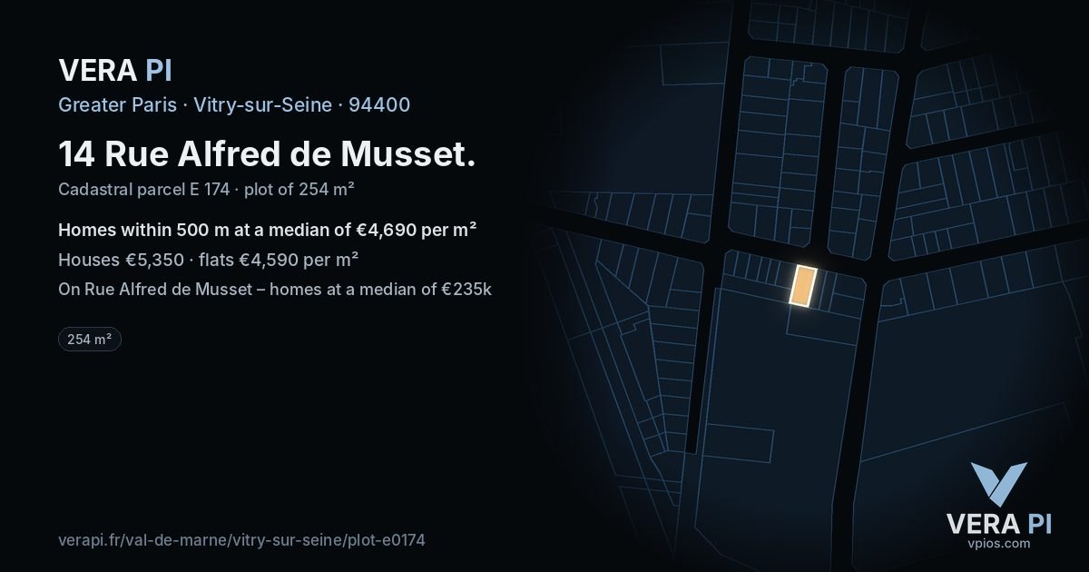 14 Rue Alfred de Musset, Vitry-sur-Seine at night – the plot lit, the parcels around coloured by the prices near them