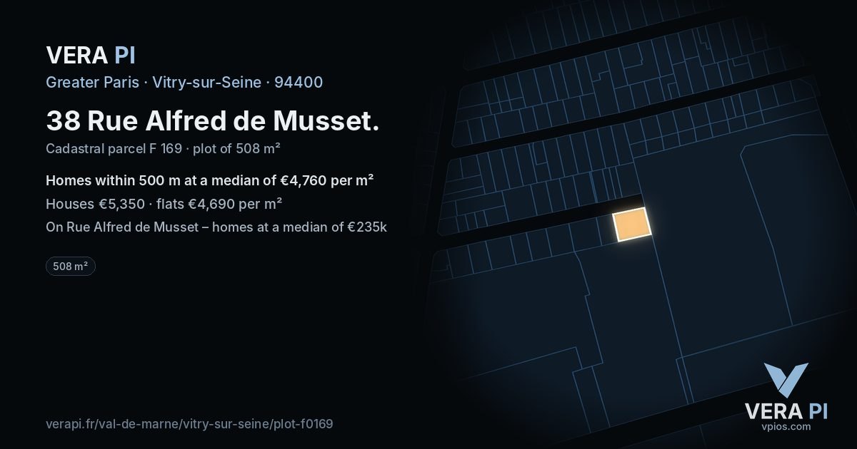 38 Rue Alfred de Musset, Vitry-sur-Seine at night – the plot lit, the parcels around coloured by the prices near them
