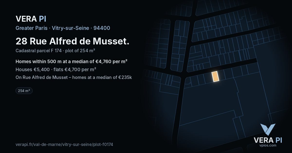 28 Rue Alfred de Musset, Vitry-sur-Seine at night – the plot lit, the parcels around coloured by the prices near them