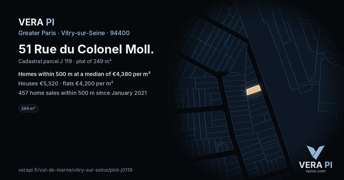 51 Rue du Colonel Moll, Vitry-sur-Seine at night – the plot lit, the parcels around coloured by the prices near them