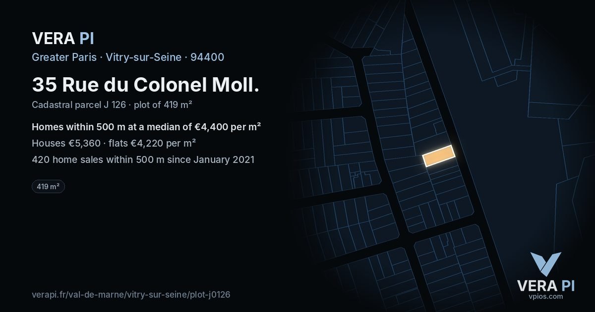 35 Rue du Colonel Moll, Vitry-sur-Seine at night – the plot lit, the parcels around coloured by the prices near them