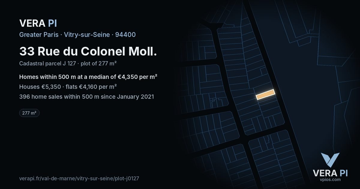 33 Rue du Colonel Moll, Vitry-sur-Seine at night – the plot lit, the parcels around coloured by the prices near them