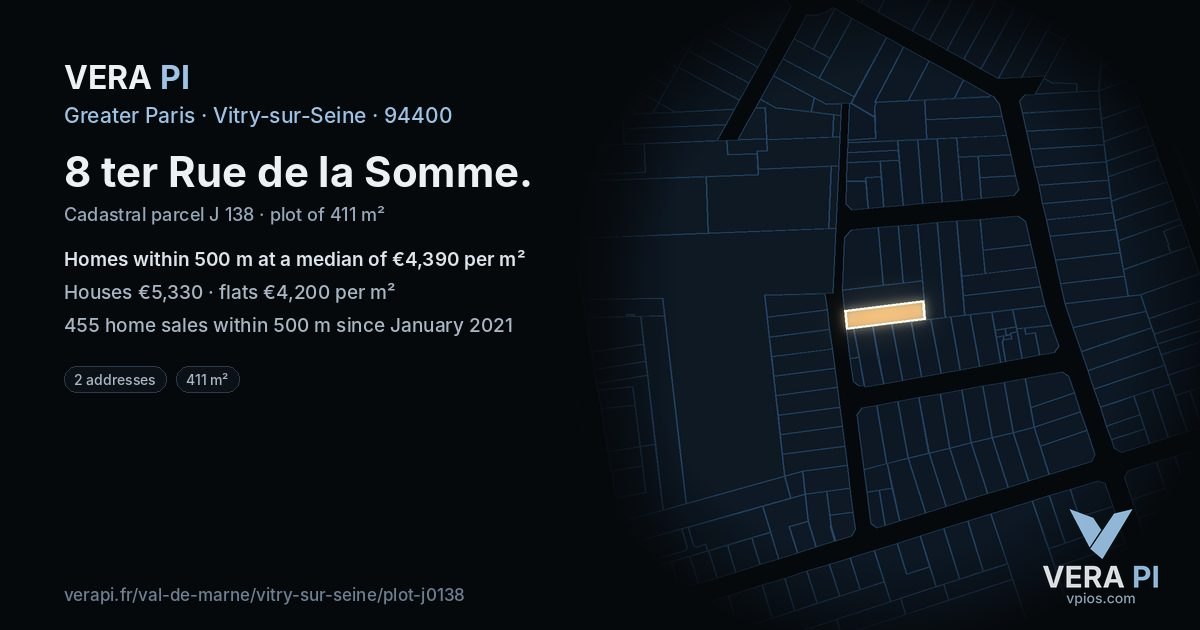 8 ter Rue de la Somme, Vitry-sur-Seine at night – the plot lit, the parcels around coloured by the prices near them