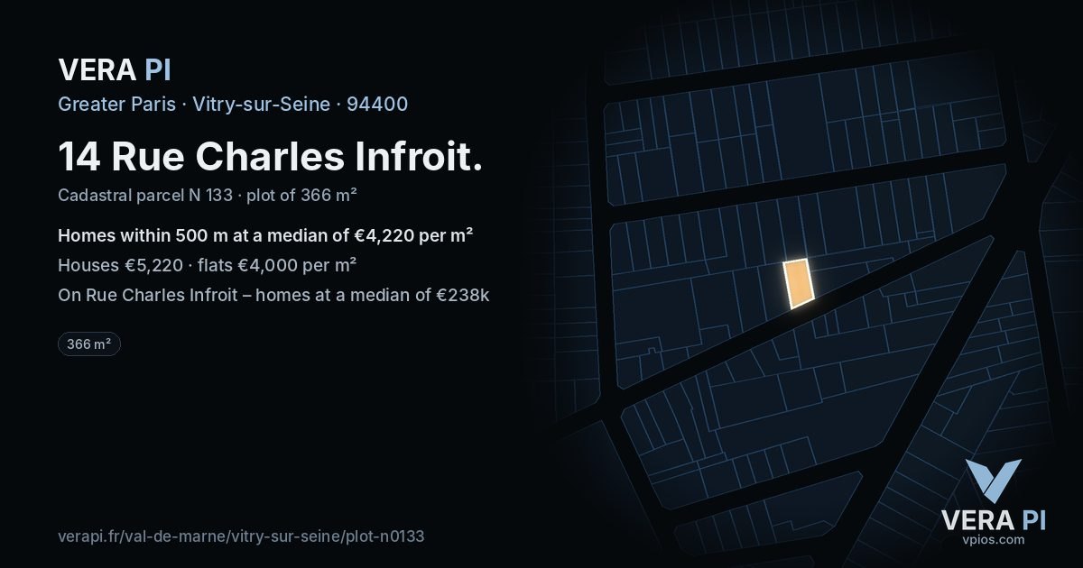 14 Rue Charles Infroit, Vitry-sur-Seine at night – the plot lit, the parcels around coloured by the prices near them