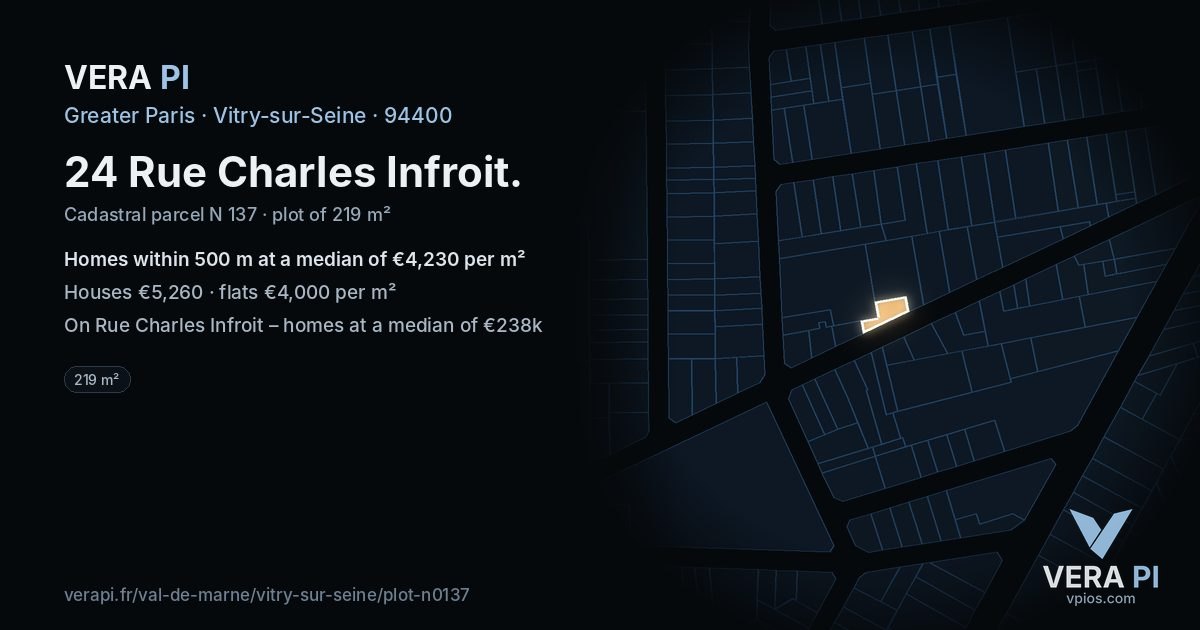 24 Rue Charles Infroit, Vitry-sur-Seine at night – the plot lit, the parcels around coloured by the prices near them