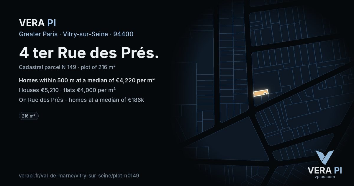 4 ter Rue des Prés, Vitry-sur-Seine at night – the plot lit, the parcels around coloured by the prices near them