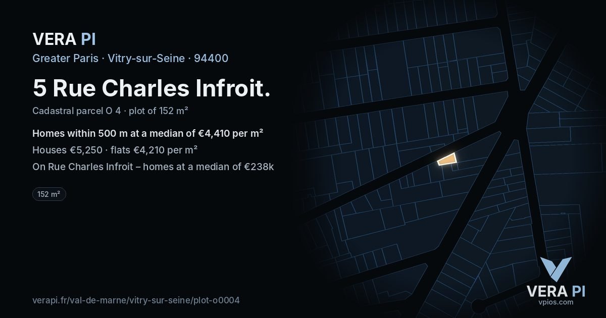 5 Rue Charles Infroit, Vitry-sur-Seine at night – the plot lit, the parcels around coloured by the prices near them