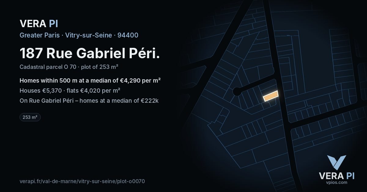 187 Rue Gabriel Péri, Vitry-sur-Seine at night – the plot lit, the parcels around coloured by the prices near them