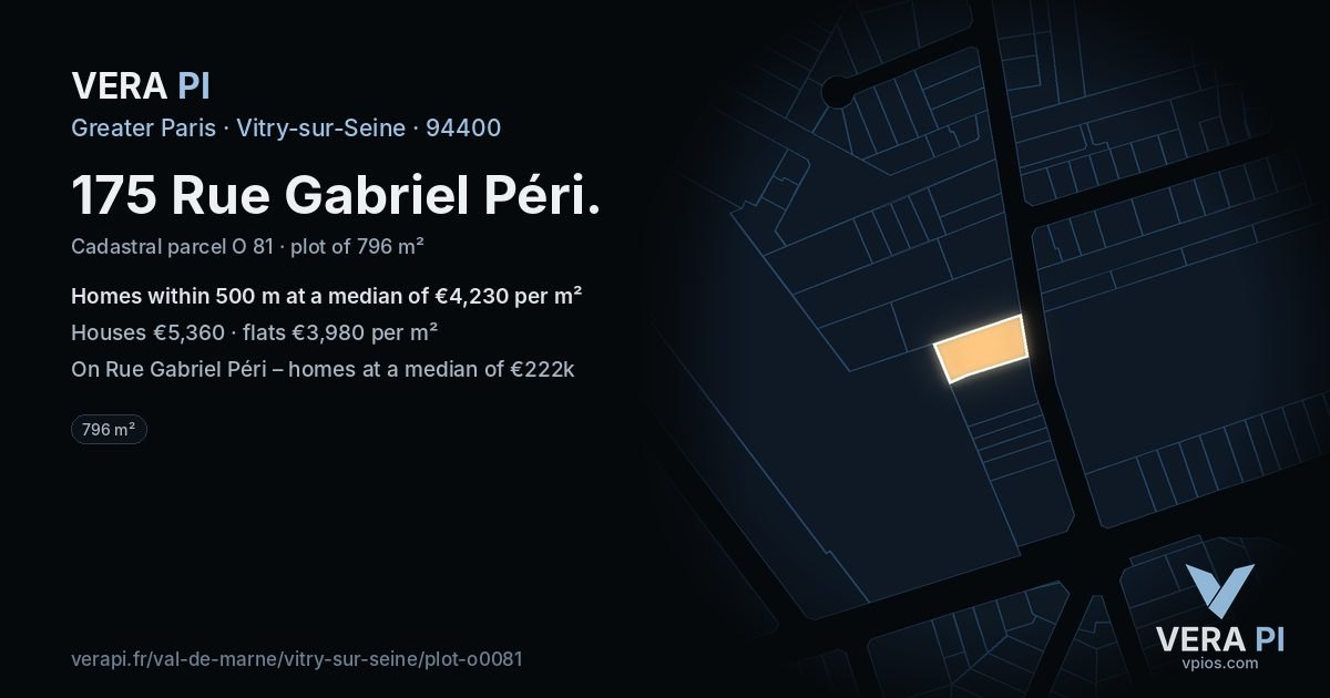 175 Rue Gabriel Péri, Vitry-sur-Seine at night – the plot lit, the parcels around coloured by the prices near them