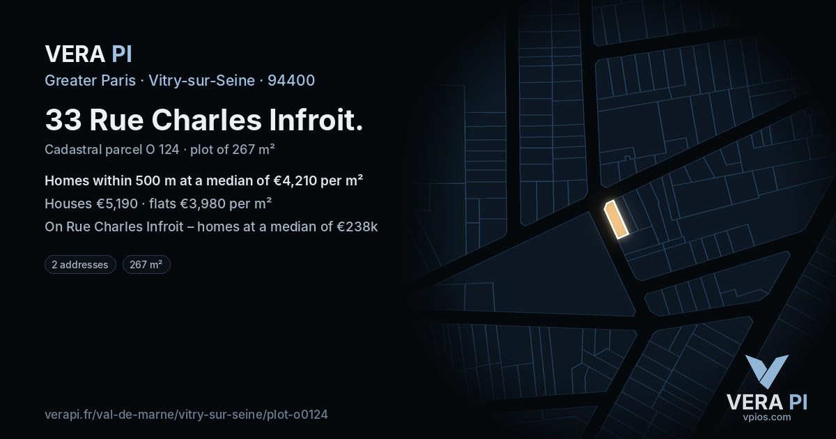 33 Rue Charles Infroit, Vitry-sur-Seine at night – the plot lit, the parcels around coloured by the prices near them