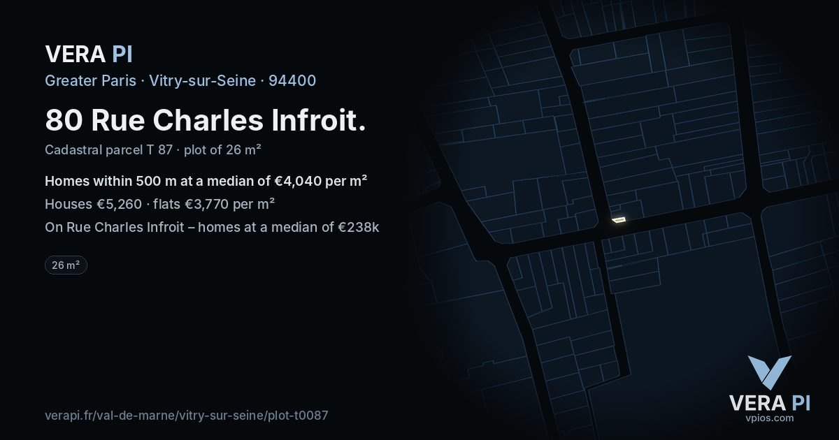 80 Rue Charles Infroit, Vitry-sur-Seine at night – the plot lit, the parcels around coloured by the prices near them