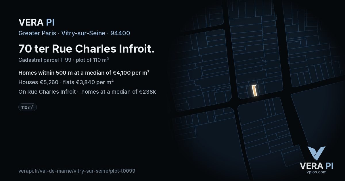70 ter Rue Charles Infroit, Vitry-sur-Seine at night – the plot lit, the parcels around coloured by the prices near them