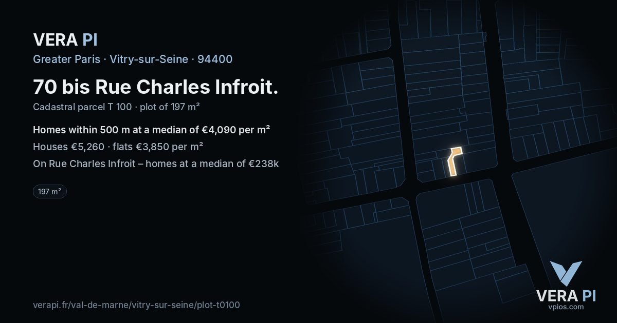 70 bis Rue Charles Infroit, Vitry-sur-Seine at night – the plot lit, the parcels around coloured by the prices near them