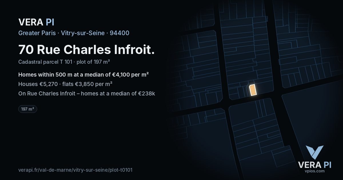 70 Rue Charles Infroit, Vitry-sur-Seine at night – the plot lit, the parcels around coloured by the prices near them