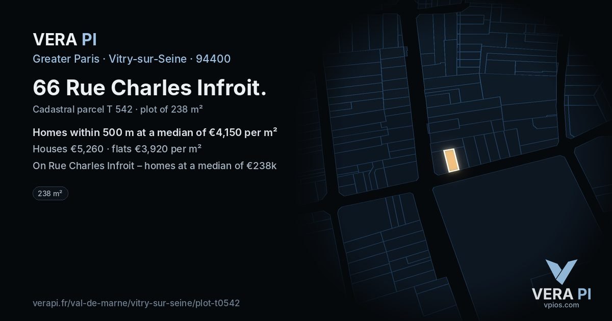 66 Rue Charles Infroit, Vitry-sur-Seine at night – the plot lit, the parcels around coloured by the prices near them