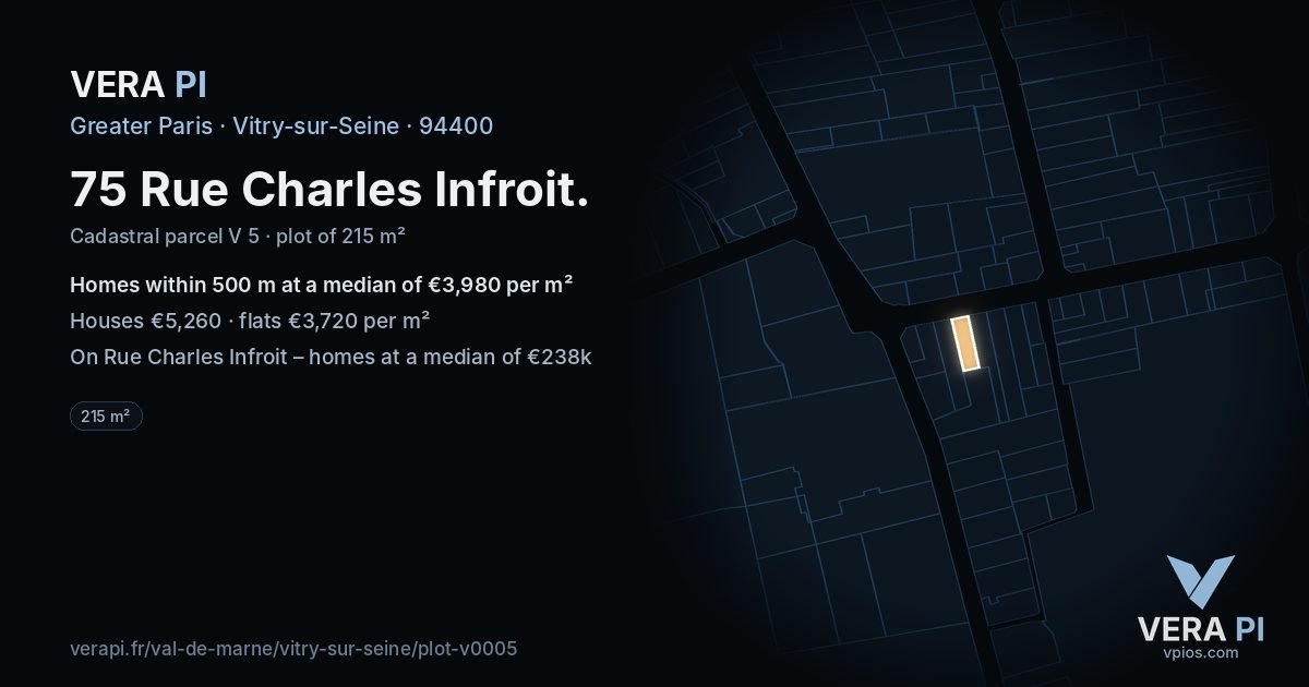 75 Rue Charles Infroit, Vitry-sur-Seine at night – the plot lit, the parcels around coloured by the prices near them