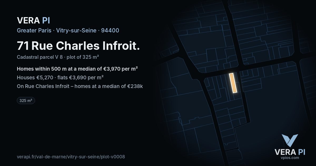 71 Rue Charles Infroit, Vitry-sur-Seine at night – the plot lit, the parcels around coloured by the prices near them