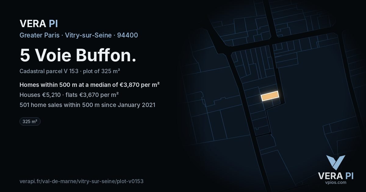 5 Voie Buffon, Vitry-sur-Seine at night – the plot lit, the parcels around coloured by the prices near them
